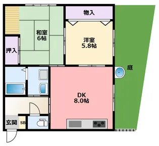 サントエイビス【1階】の間取り