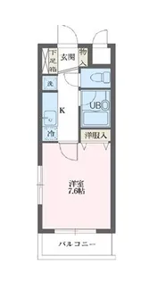 ベルタス舟渡【5階】の間取り