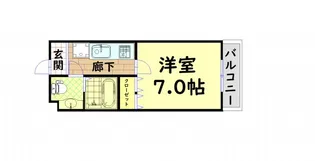 リップルナンバイースト【6階】の間取り