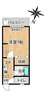 コーポなかやしき【1階】の間取り