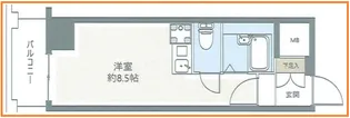 マートルコート三田【5階】の間取り