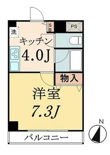 フレンドリーハイツ【2階】の間取り