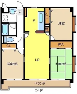 エアーシャトー六田【5階】の間取り