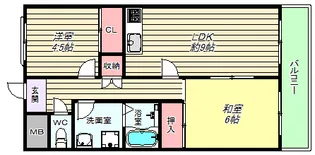 ワイズレジデンス福島【6階】の間取り