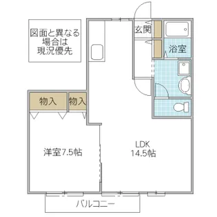 サンダーハイツ B棟【1階】の間取り