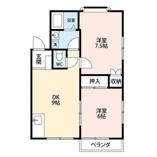 Bottihouse【2階】の間取り