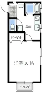 グランビュー船岡V【1階】の間取り