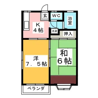 ひより台インプスB棟【2階】の間取り