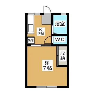 コーポ宮下【1階】の間取り