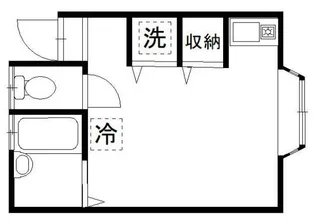 ディーエムハイツ綱島【1階】の間取り