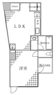 東京都台東区下谷1【マンション】の間取り