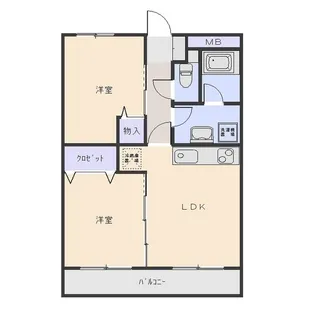 群馬県前橋市鼻毛石町【マンション】の間取り