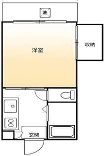 太子堂ファイブ【2階】の間取り