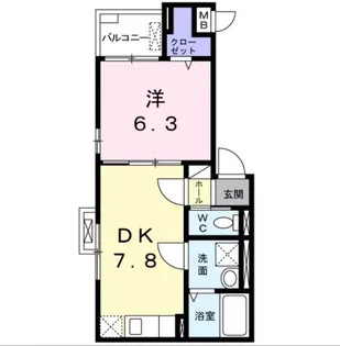 東京都世田谷区駒沢5【アパート】の間取り