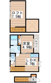 Always Sun E【2階】の間取り