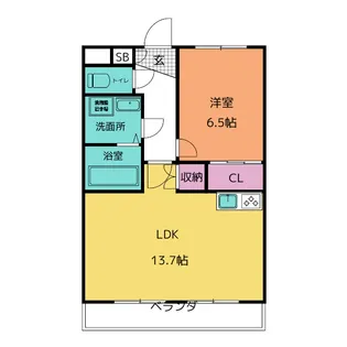 新海ビル【3階】の間取り