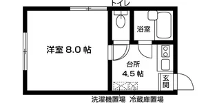 第一ロイヤルハイツ【2階】の間取り