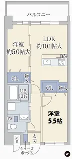 ATKレジデンスなにわ橋【8階】の間取り