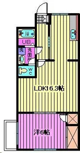 グリーンヒルマンション【2階】の間取り