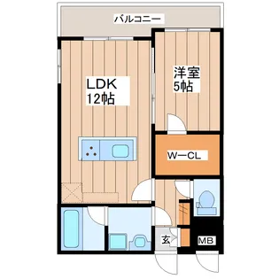 LUANA AIR RESIDENCE五橋【3階】の間取り