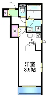 シャンス根岸サウスコート【2階】の間取り