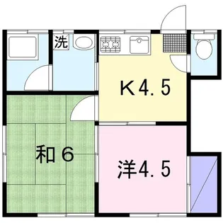 栗林ハイツ【2階】の間取り