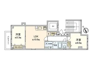 リシェ阿倍野元町【4階】の間取り