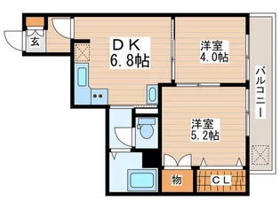 国分寺グリ-ンパ-ク【8階】の間取り