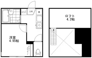 Elua西横浜【2階】の間取り