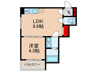 グラン シーズン2【2階】の間取り