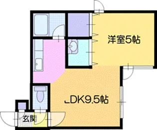 ハートアベニューII【1階】の間取り