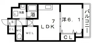 ヴァリウス長居公園【9階】の間取り
