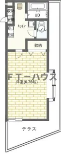 エステートIKEDAII【1階】の間取り