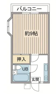 近藤コーポ【1階】の間取り