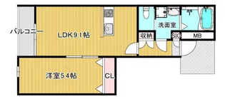ラス・パルマス浜四條【3階】の間取り