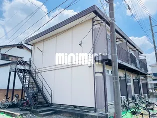 神田コーポ【2階】の外観