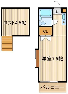 柳沢コーポII【1階】の間取り