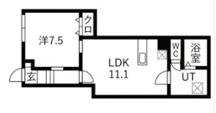 アイリス渋谷の間取り