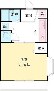東京都世田谷区南烏山6【マンション】の間取り