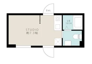 PROTO大岡山II【1階】の間取り