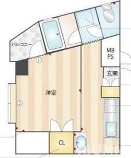 東京都世田谷区南烏山5【マンション】の間取り