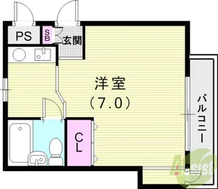 Art Plage【2階】の間取り