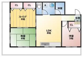 池庄サンハイツ【2階】の間取り