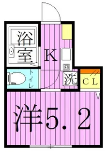 ワイジェ西新井【2階】の間取り