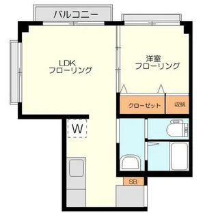 カスミハウス【3階】の間取り