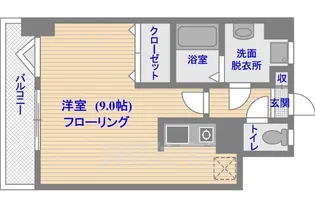 ルピエ平尾【3階】の間取り