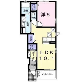 ヴィル TSS B棟【1階】の間取り