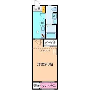 キャッスル幸ACT5【2階】の間取り