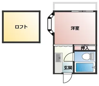 富士ハイツ【1階】の間取り