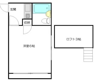 東京都杉並区阿佐谷南1【アパート】の間取り